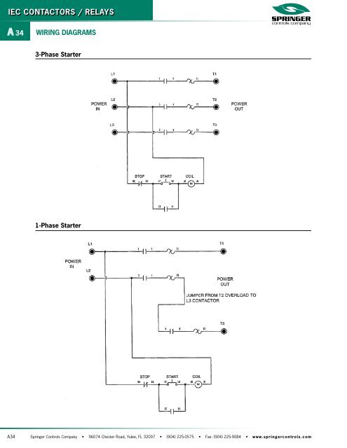 Catalog 2008 Sec A IEC Contactors / Relays - Springer Controls