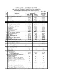 Copy of Result - 30.06.2010 - Ramkrishna Forgings Limited