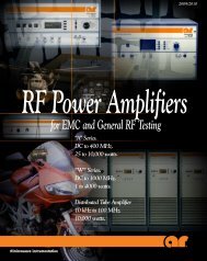 RF Power Amplifiers - H TEST a.s.