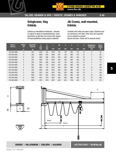 Hent pdf-fil - Fyns Kran Udstyr A/S