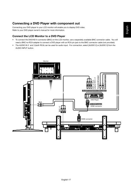 User Manual - Mitsubishi Electric Sales Canada Inc.