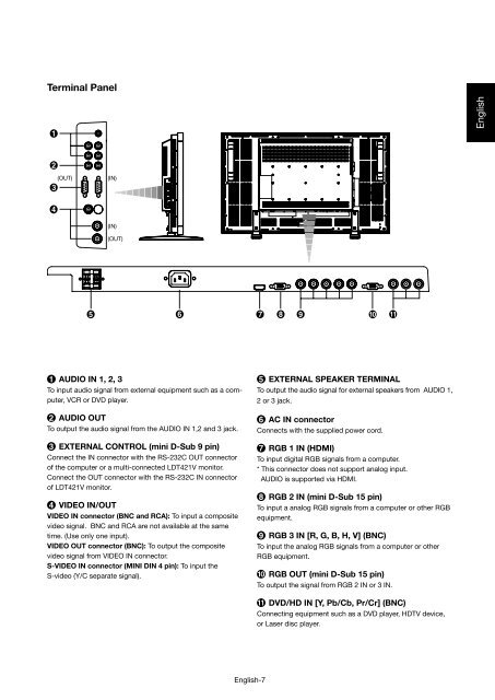 User Manual - Mitsubishi Electric Sales Canada Inc.