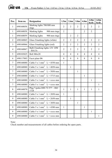 Download Operating Instructions / Spare Parts List - HE-VA