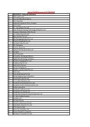 List of Exhibitors as on 27-08-2010 - International FoodTec India 2012