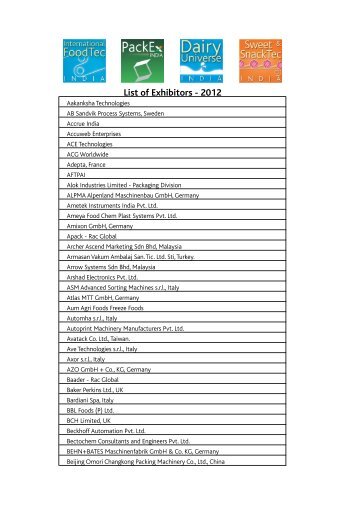 List of Exhibitors - International FoodTec India 2012