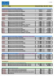 CennÃ­k ATTACK (.pdf) - SOLARsystems