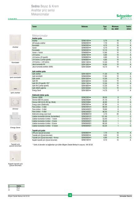 LifeSpace (ETKS) fiyat listesi (pdf 31.7 mb) - Schneider Electric