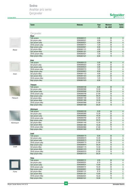 LifeSpace (ETKS) fiyat listesi (pdf 31.7 mb) - Schneider Electric