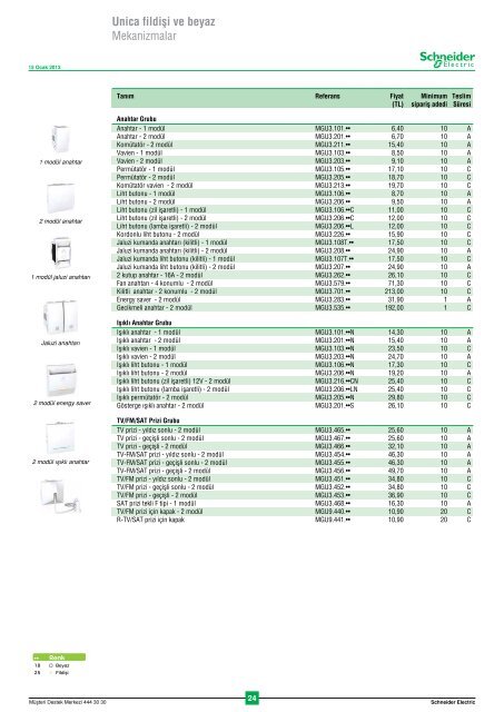 LifeSpace (ETKS) fiyat listesi (pdf 31.7 mb) - Schneider Electric