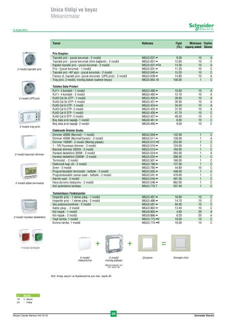 LifeSpace (ETKS) fiyat listesi (pdf 31.7 mb) - Schneider Electric