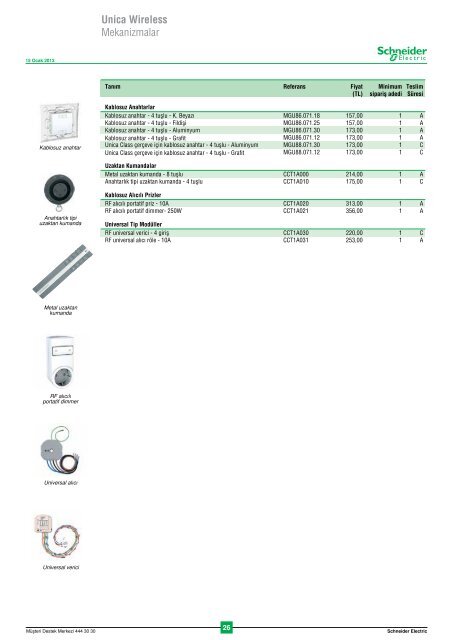 LifeSpace (ETKS) fiyat listesi (pdf 31.7 mb) - Schneider Electric