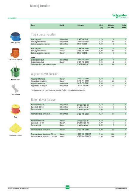 LifeSpace (ETKS) fiyat listesi (pdf 31.7 mb) - Schneider Electric