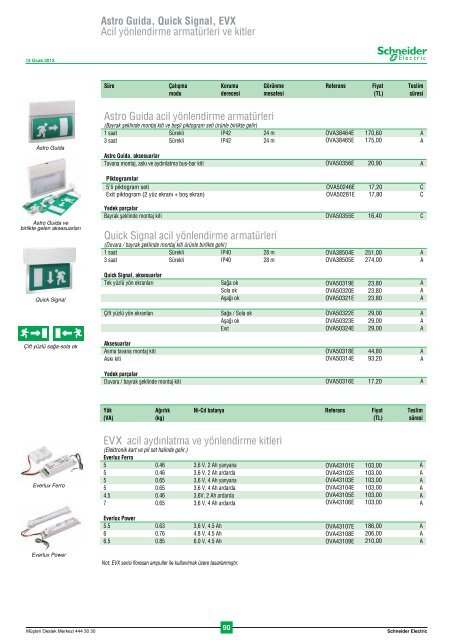 LifeSpace (ETKS) fiyat listesi (pdf 31.7 mb) - Schneider Electric