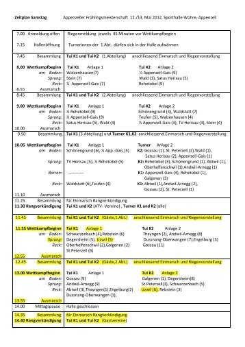 Zeitplan Samstag Appenzeller FrÃ¼hlingsmeisterschaft ... - GETU-Uzwil