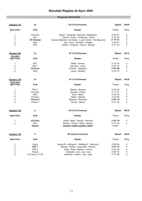 RN 2004 Nyon 26-09-04 resultat - Club de l'aviron de Vevey