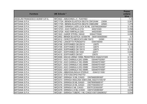 Secondo semestre 2010