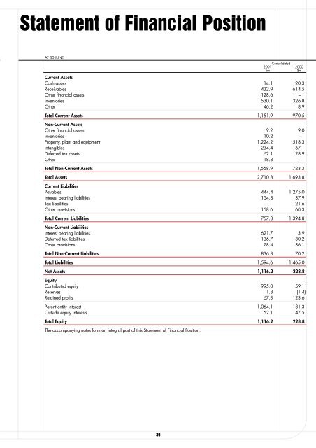 2001 Annual Report - OneSteel