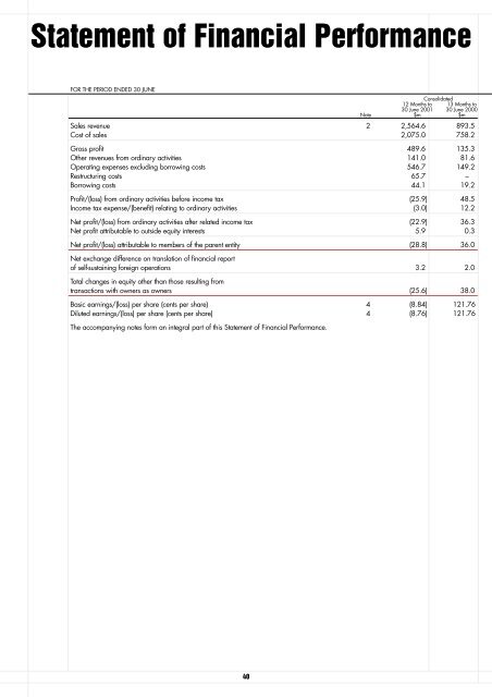 2001 Annual Report - OneSteel