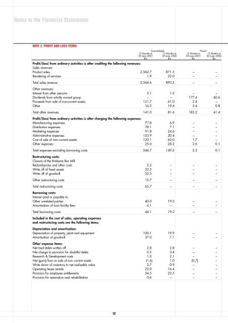 2001 Annual Report - OneSteel