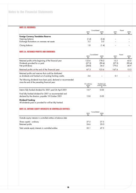 2001 Annual Report - OneSteel