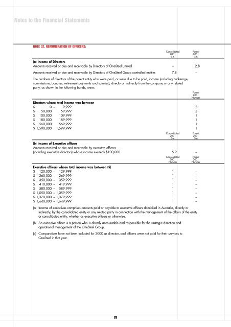 2001 Annual Report - OneSteel