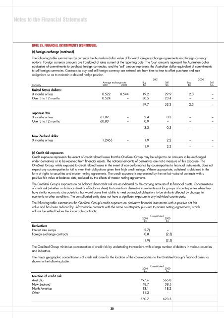 2001 Annual Report - OneSteel