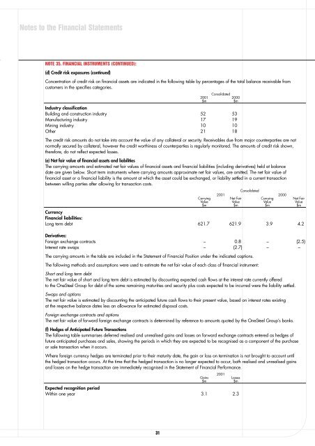 2001 Annual Report - OneSteel