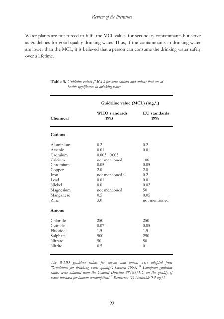 Pro-oxidant activity of vitamin C in drinking water ... - Ãbo Akademi