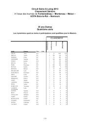 Classement NÂ°4 aprÃ¨s Nemours - Tournoi.fft.fr