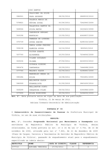 Atos Oficiais publicados em 20/03/2012 - Prefeitura de VitÃ³ria