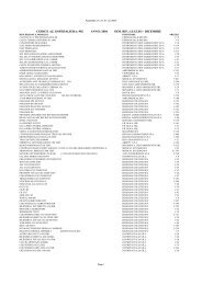 CODICE AZ. OSPEDALIERA: 902 ANNO: 2004 SEM. RIF.: LUGLIO ...