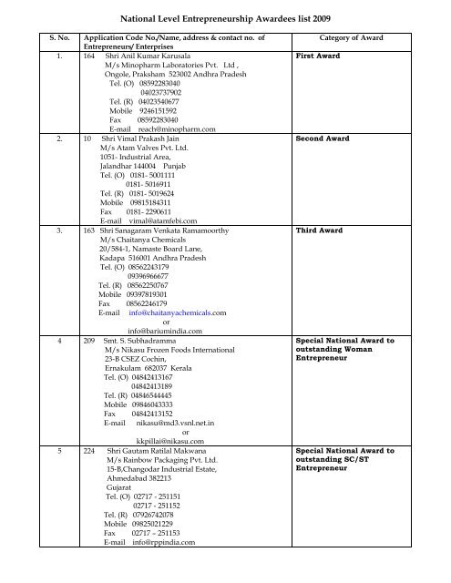 (A) List of Enterpreneurship Awardees - Dc Msme