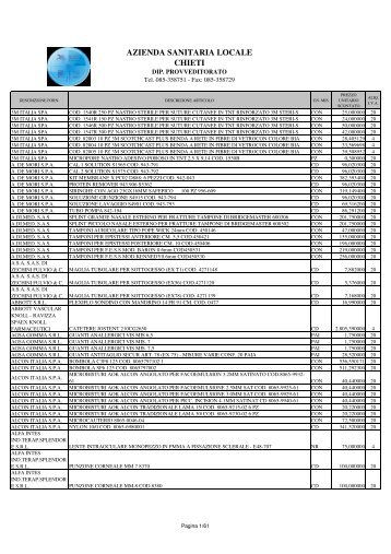costi dispositivi medici PRIMO SEMESTRE 2007 - ASL Chieti