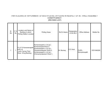 Thalli - Elections.tn.gov.in