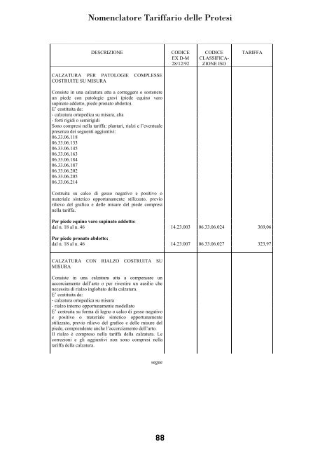 Nomenclatore Tariffario - Rizzoli Ortopedia