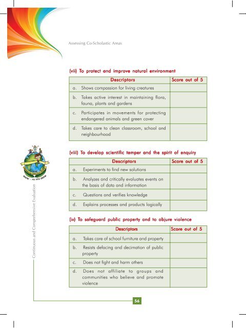 CCE Manual VI - VIII - CBSE