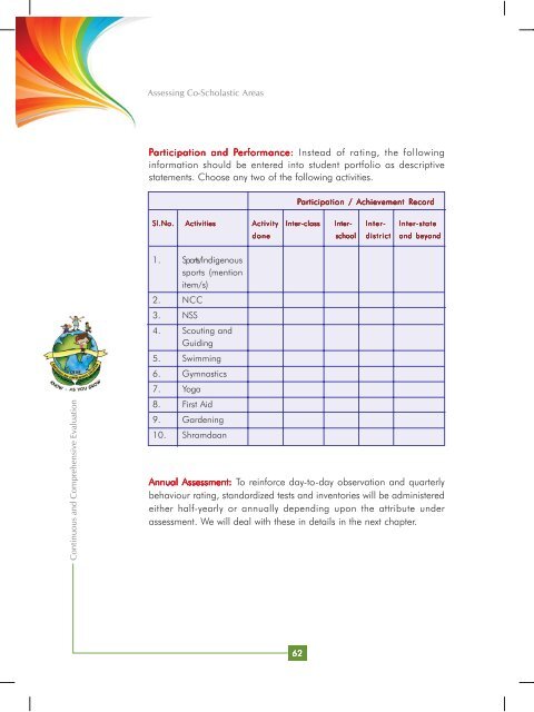 CCE Manual VI - VIII - CBSE