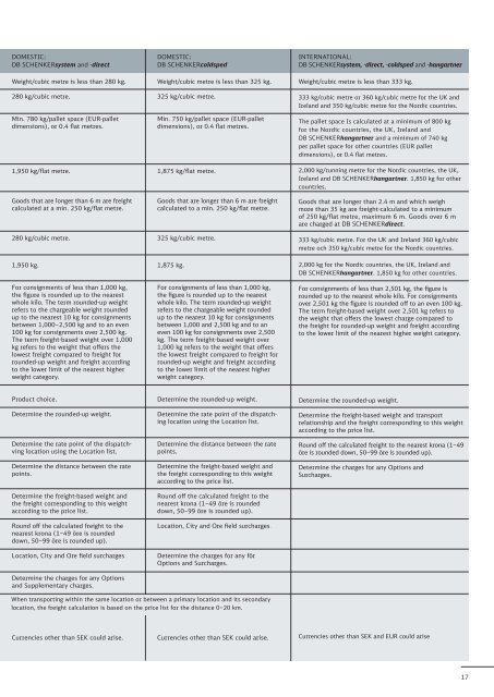 DB Schenker Terms and Conditions of Transport