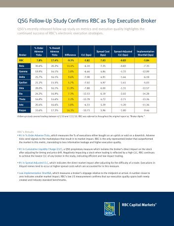 July 2010 - RBC Capital Markets