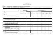 EXTERIOR Safety Inspection Checklist Priority 1 Any condition ... - sipe