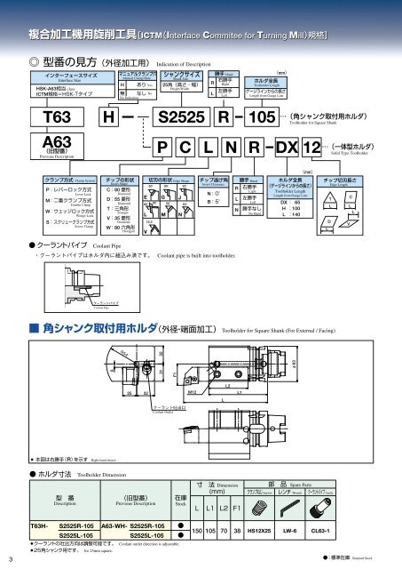 複合加工機 ツーリングシステム