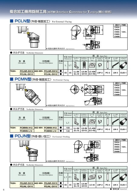 複合加工機 ツーリングシステム