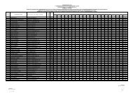 Graduatoria definitiva per l'assegnazione di tutti gli ... - ATER Potenza