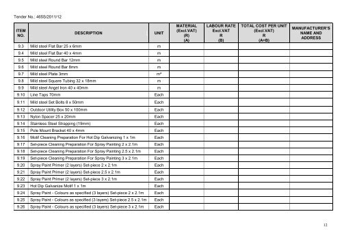 Tender No.: 465S/2011/12 - City of Cape Town