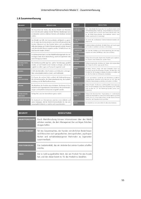 UFS Modul C Zusammenfassungneu.pdf