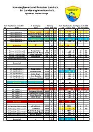 Ergebnissen - KAV Potsdam - Land eV