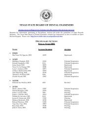 Disciplinary Actions FY2003 - Texas State Board of Dental Examiners