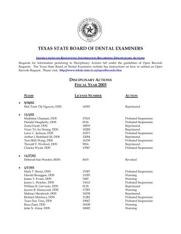 Disciplinary Actions FY2003 - Texas State Board of Dental Examiners