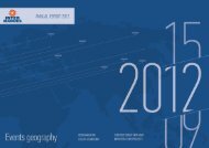 Annual report of the Company - ÐÐ½ÑÐµÑ Ð ÐÐ ÐÐ­Ð¡