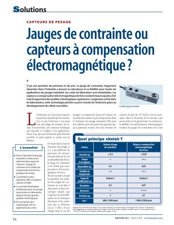 Capteurs de pesage : Jauges de contrainte ou capteurs Ã  ... - Mesures